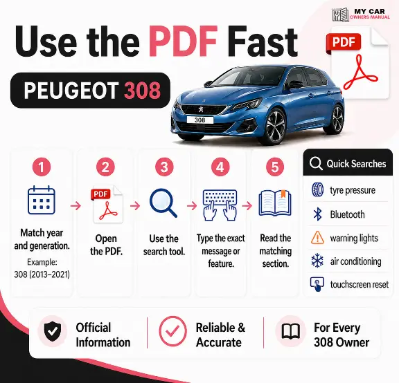 Peugeot 308 owner manual