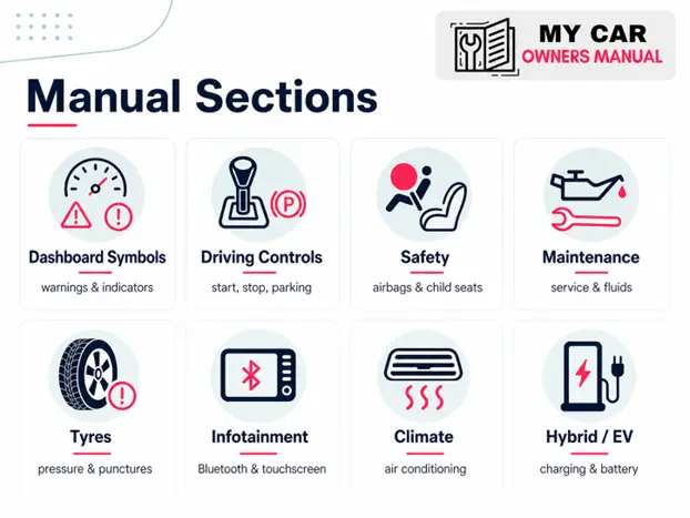 Peugeot 408 owner manual
