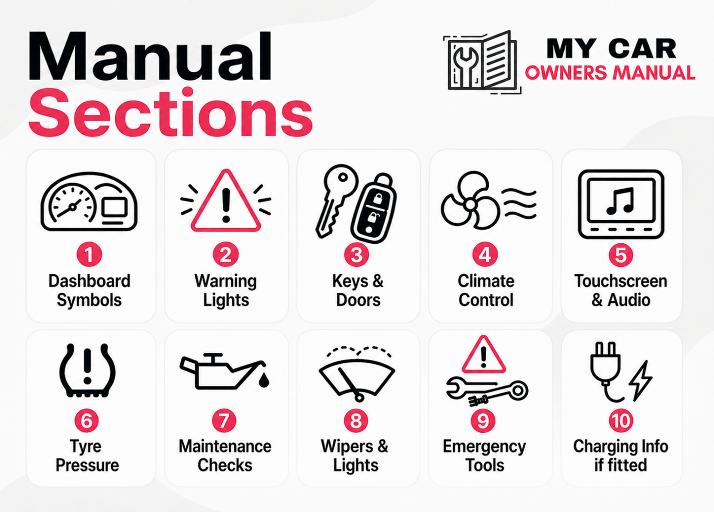 Peugeot Rifter User Manual PDF